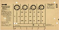 633